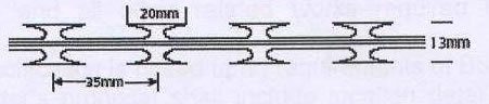 Barbed tape configured to Blade BTO 20 type